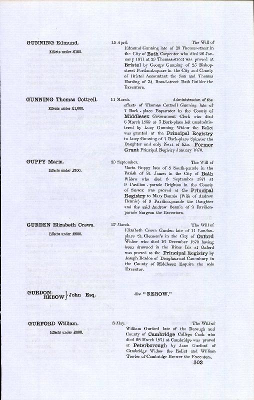 Gurden (Elizabeth Crews nee Smith) 1871 Probate Record